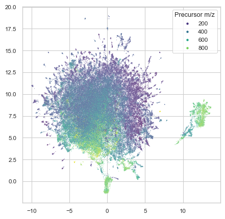 ../_images/tutorials_compute_embeddings_12_0.png
