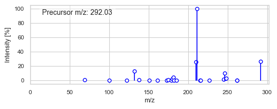 ../_images/tutorials_lsh_clustering_18_10.png