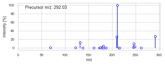 ../_images/tutorials_lsh_clustering_18_13.png