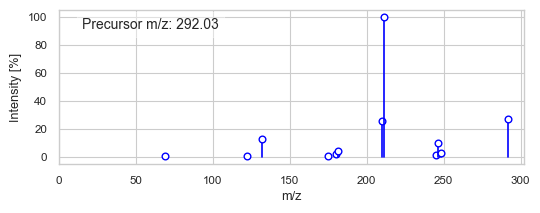 ../_images/tutorials_lsh_clustering_18_7.png