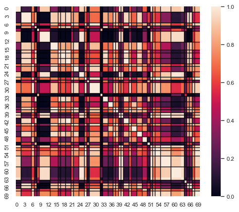 ../_images/tutorials_lsh_clustering_24_0.png